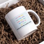 Taza Bloc de notas para Profesores - Imagen 6